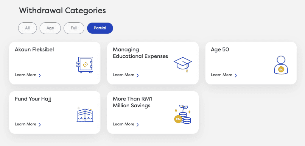 Partial Withdrawal Categories