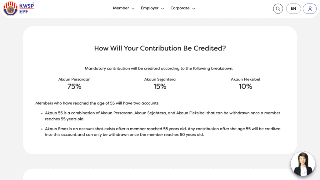 Mandatory EPF contribution - Distribution breakdown 