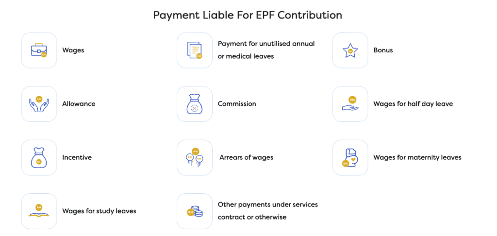 Payments Liable for EPF Contribution 